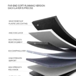 treadmill layered construction of a soft-running treadmill for durability and precision